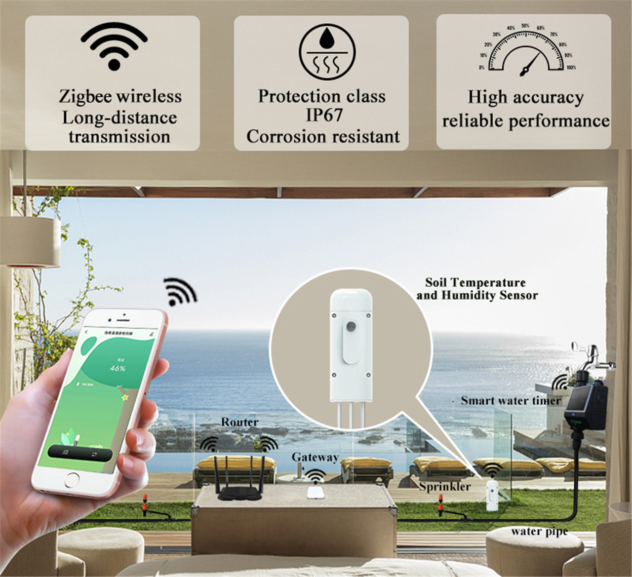 Үй өсүмдүктөрүн сугаруу системасы үчүн Zigbee топурак ным сенсору02 (1)