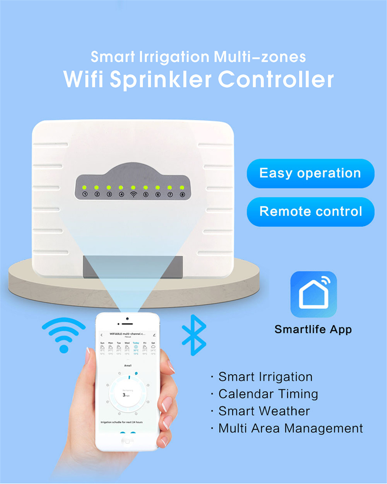Wifi irrigation controller for wifi sprinkler system (1)